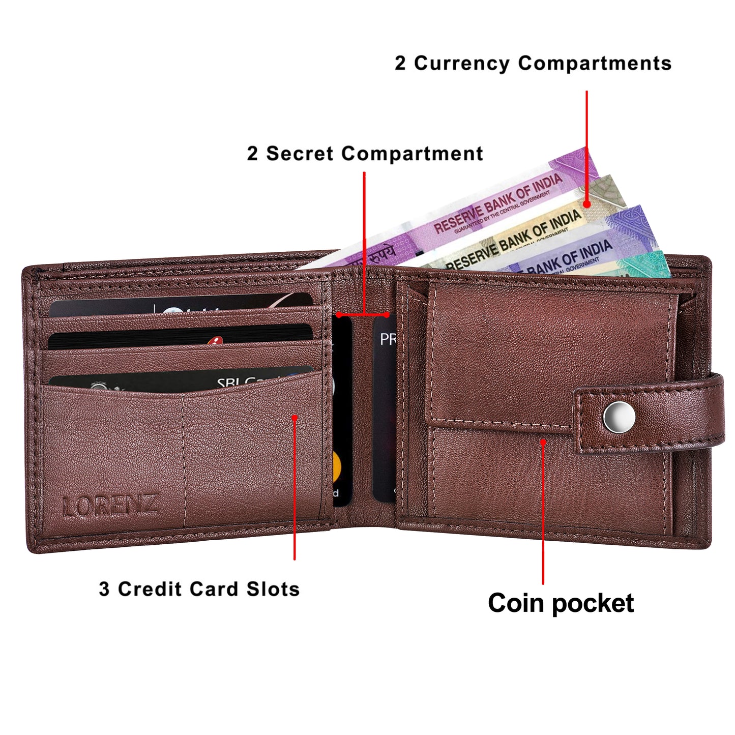 Lorenz Bi-Fold Dark Brown RFID Blocking Leather Wallet for Men with External Card Holder & Coin Pocket Feature